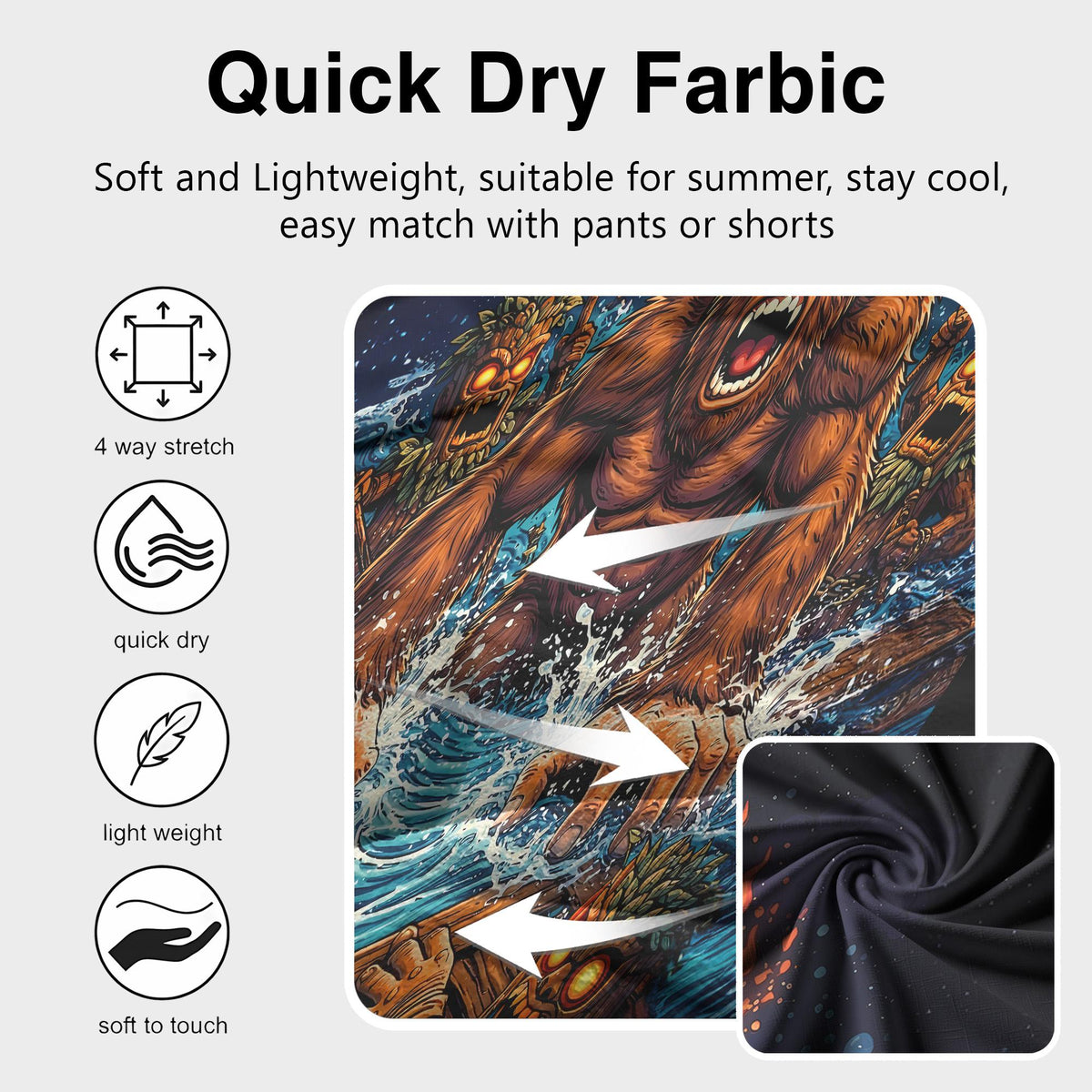 Close up of the polyester fabric and button details on the navy bigfoot hawaiian shirt